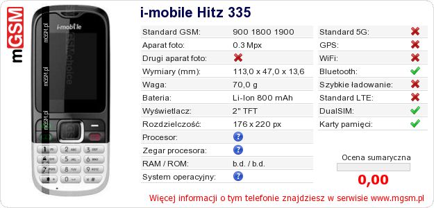 Dane telefonu i-mobile Hitz 335 Dane telefonu i-mobile Hitz 335