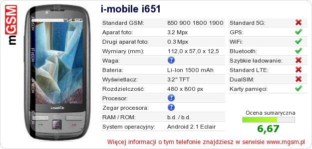 Dane telefonu i-mobile i651 Dane telefonu i-mobile i651