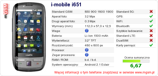 Dane telefonu i-mobile i651