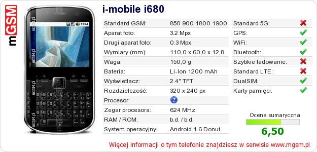 Dane telefonu i-mobile i680 Dane telefonu i-mobile i680