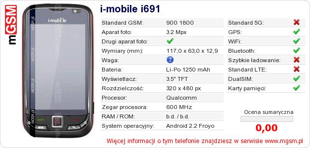Dane telefonu i-mobile i691 Dane telefonu i-mobile i691