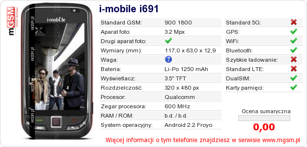 Dane telefonu i-mobile i691
