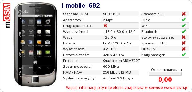 Dane telefonu i-mobile i692 Dane telefonu i-mobile i692
