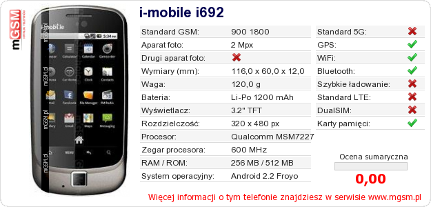 Dane telefonu i-mobile i692