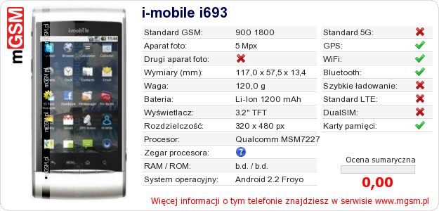 Dane telefonu i-mobile i693