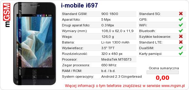 Dane telefonu i-mobile i697 Dane telefonu i-mobile i697