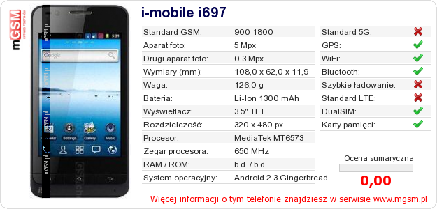 Dane telefonu i-mobile i697