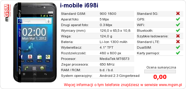 Dane telefonu i-mobile i698i