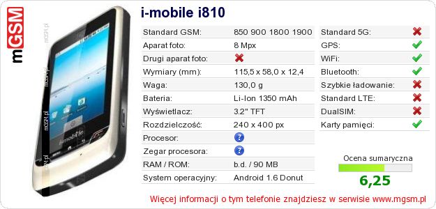 Dane telefonu i-mobile i810 Dane telefonu i-mobile i810