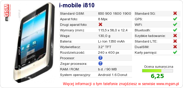 Dane telefonu i-mobile i810