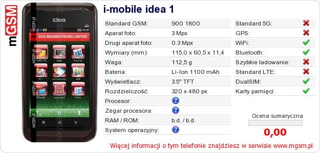 Dane telefonu i-mobile idea 1