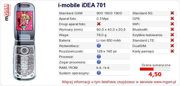 Dane telefonu i-mobile iDEA 701