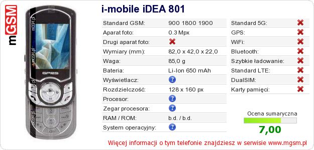 Dane telefonu i-mobile iDEA 801 Dane telefonu i-mobile iDEA 801