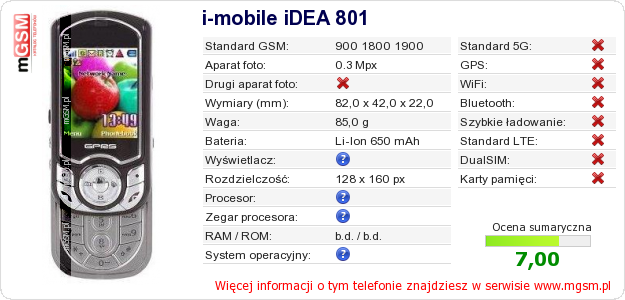 Dane telefonu i-mobile iDEA 801