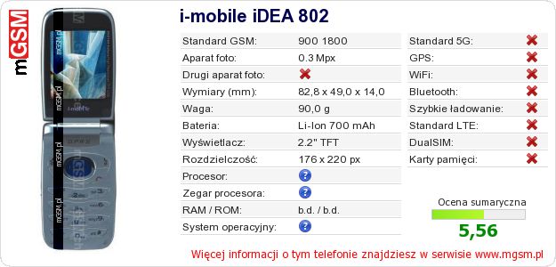 Dane telefonu i-mobile iDEA 802
