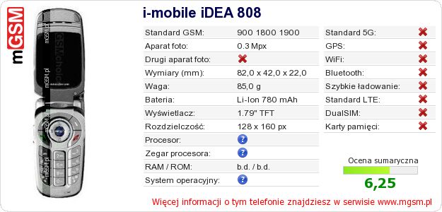 Dane telefonu i-mobile iDEA 808 Dane telefonu i-mobile iDEA 808