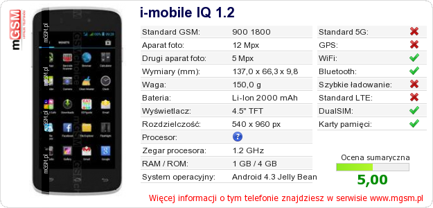 Dane telefonu i-mobile IQ 1.2