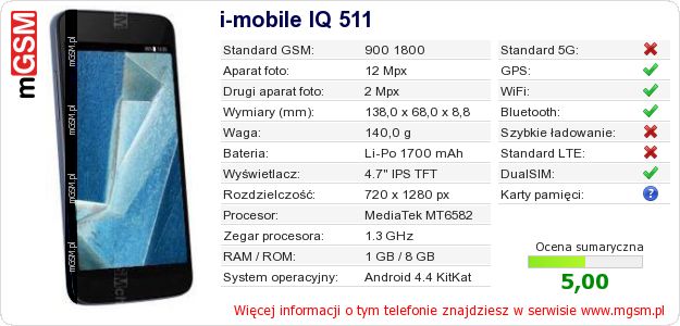 Dane telefonu i-mobile IQ 511