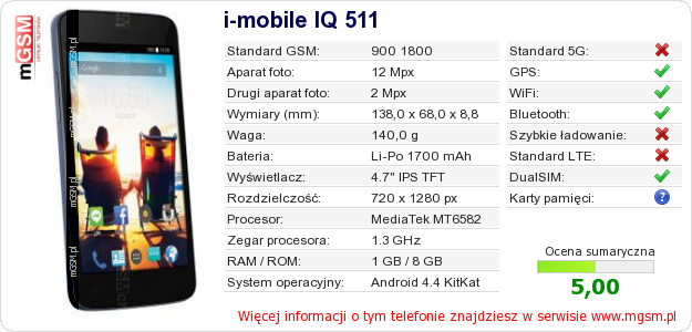Dane telefonu i-mobile IQ 511