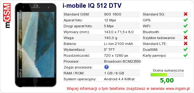 Dane telefonu i-mobile IQ 512 DTV