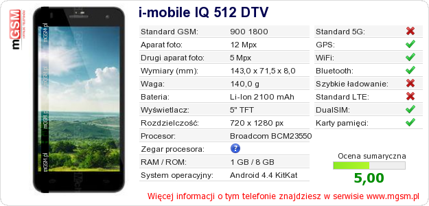 Dane telefonu i-mobile IQ 512 DTV