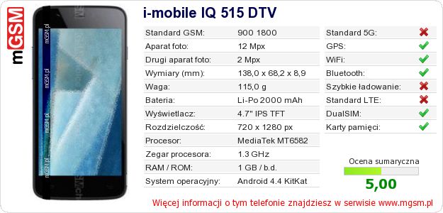 Dane telefonu i-mobile IQ 515 DTV