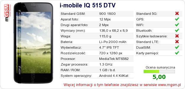 Dane telefonu i-mobile IQ 515 DTV