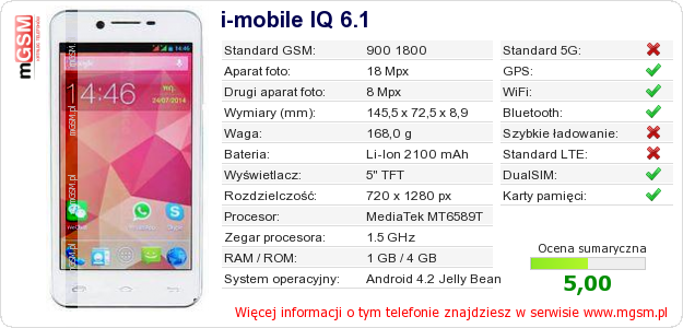 Dane telefonu i-mobile IQ 6.1