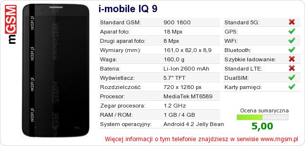 Dane telefonu i-mobile IQ 9