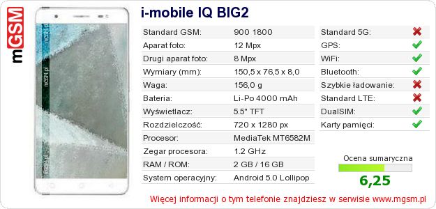 Dane telefonu i-mobile IQ BIG2
