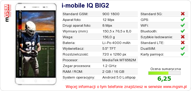 Dane telefonu i-mobile IQ BIG2
