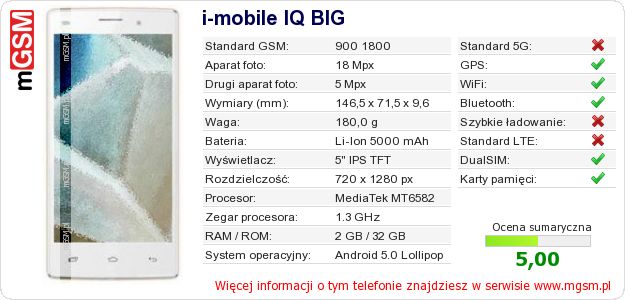 Dane telefonu i-mobile IQ BIG