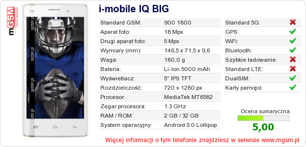 Dane telefonu i-mobile IQ BIG