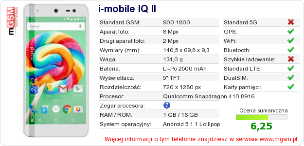 Dane telefonu i-mobile IQ II