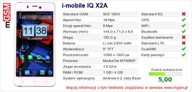 Dane telefonu i-mobile IQ X2A