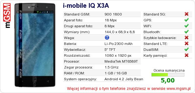 Dane telefonu i-mobile IQ X3A