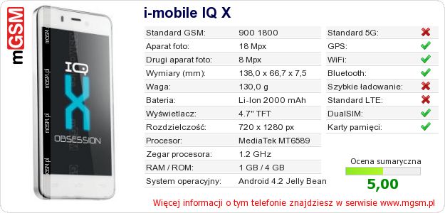 Dane telefonu i-mobile IQ X Dane telefonu i-mobile IQ X