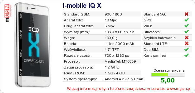 Dane telefonu i-mobile IQ X