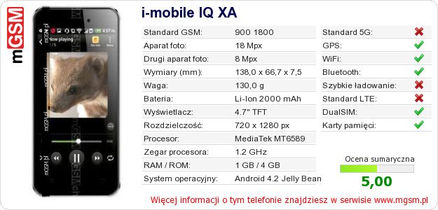 Dane telefonu i-mobile IQ XA
