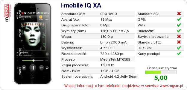 Dane telefonu i-mobile IQ XA Dane telefonu i-mobile IQ XA