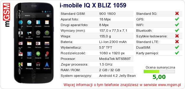 Dane telefonu i-mobile IQ X BLIZ 1059