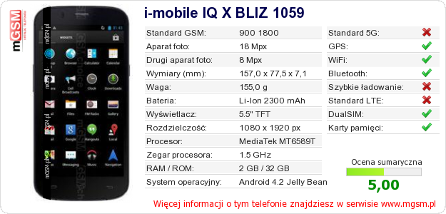 Dane telefonu i-mobile IQ X BLIZ 1059