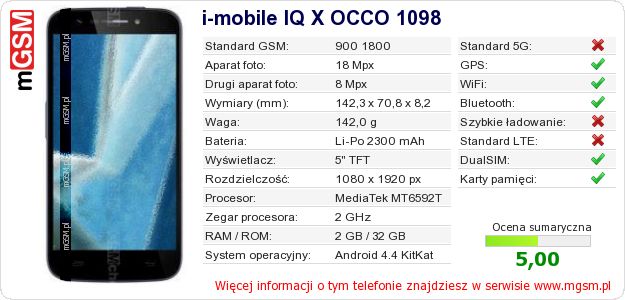 Dane telefonu i-mobile IQ X OCCO 1098 Dane telefonu i-mobile IQ X OCCO 1098