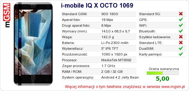 Dane telefonu i-mobile IQ X OCTO 1069