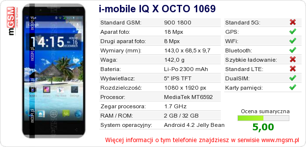 Dane telefonu i-mobile IQ X OCTO 1069