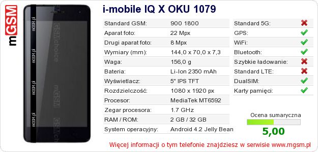 Dane telefonu i-mobile IQ X OKU 1079