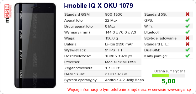 Dane telefonu i-mobile IQ X OKU 1079 Dane telefonu i-mobile IQ X OKU 1079