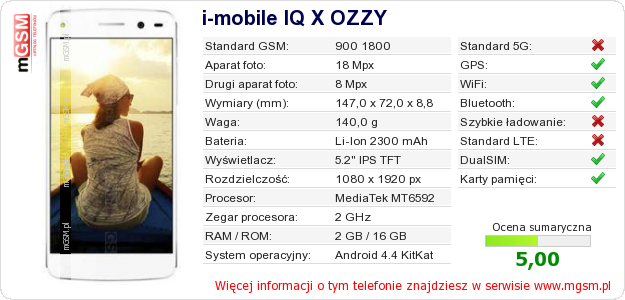 Dane telefonu i-mobile IQ X OZZY