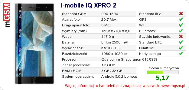 Dane telefonu i-mobile IQ XPRO 2 Dane telefonu i-mobile IQ XPRO 2