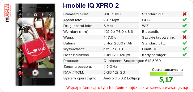 Dane telefonu i-mobile IQ XPRO 2 Dane telefonu i-mobile IQ XPRO 2